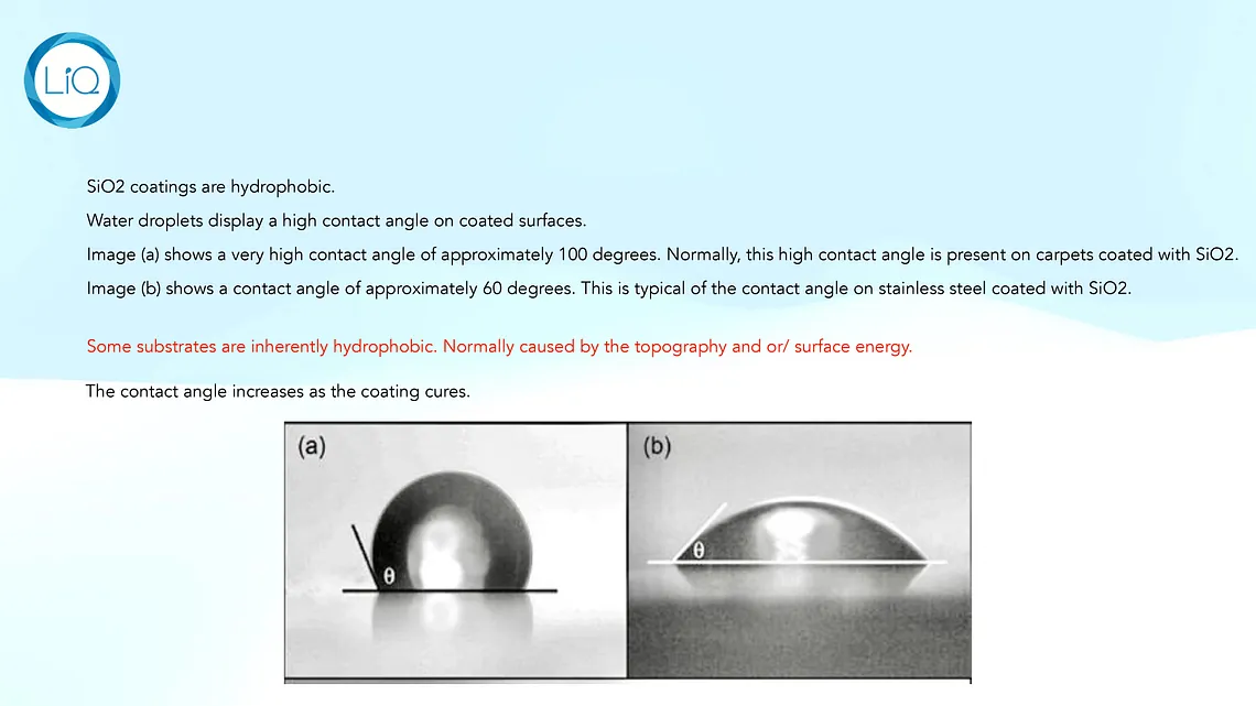 Liquid glass coatings h