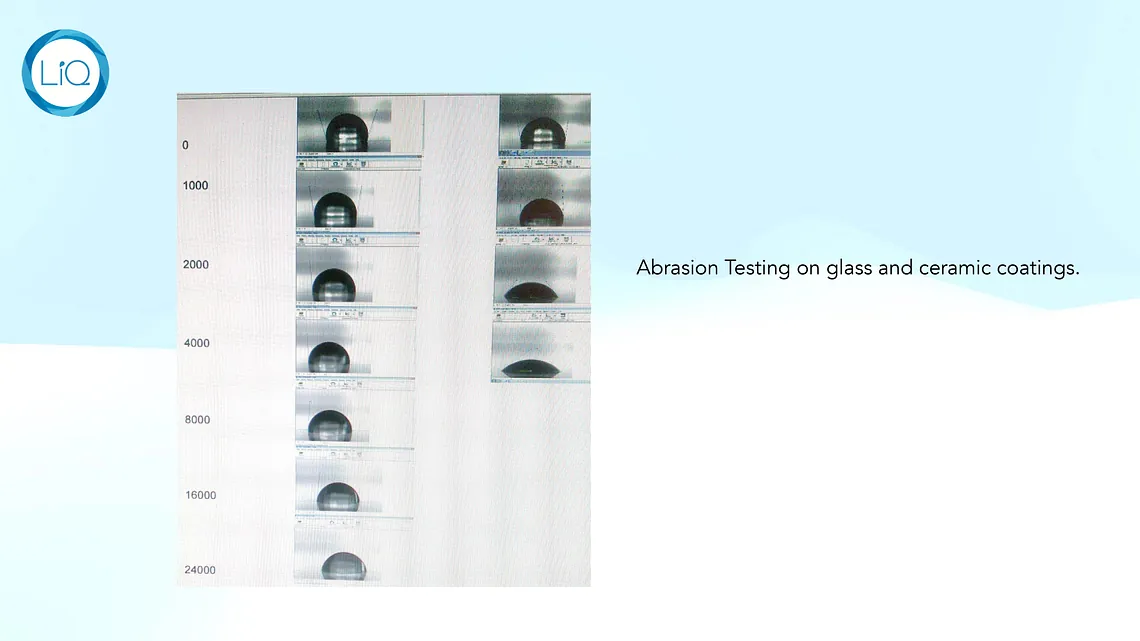 Liquid glass coatings j